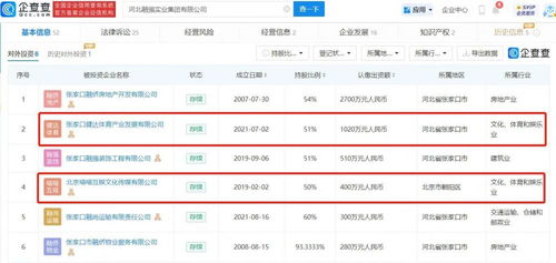 无标题的个人互联网服务 便捷与隐患并存